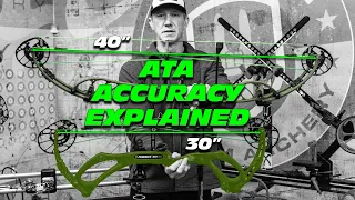 Does Axle to Axle length REALLY affect accuracy?