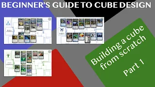 Cube design for beginners: build a budget synergy cube from scratch (part 1)