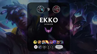 Ekko Jungle vs Shaco - KR Master Patch 14.8