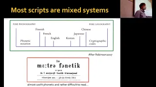 Lecture 7: Classic Maya writing: spelling rules