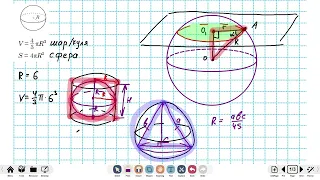 Сфера и шар. Сечение сферы. Вписанная и описанная сфера