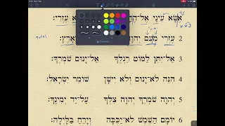 Psalm 121 in Hebrew