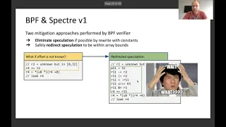 BPF and Spectre: Mitigating transient execution attacks – Daniel Borkmann, Isovalent