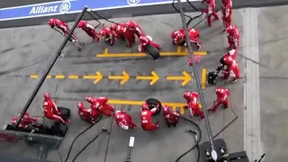 F1 Pit Stops 1950, 2013, 2019