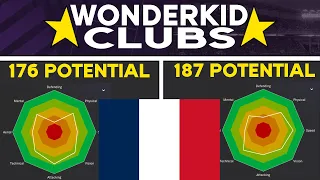 This TINY French Club produces Superstars!