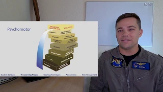 The Learning Process - The Domains and Levels of Learning | Instructor Fundamentals Part 7