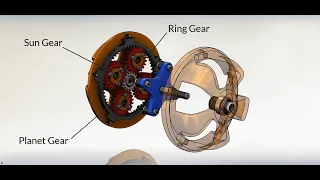 Planetary Gearbox - Animation ⚙️