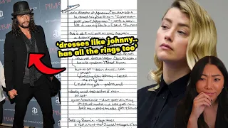 Amber Heard therapy notes reveals possible drama on Aquaman set