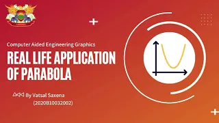 Real Life Applications of Parabola