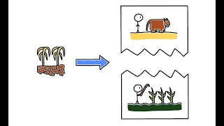 Climate Change and Conflict in Africa