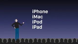 Why Apple Products Have An 'i'