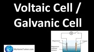 Voltaic Cell / Galvanic Cell | Redox Equilibrium