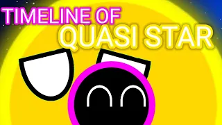 Timeline of Quasi star (classic)