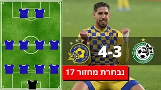 מכבי חיפה נגד מכבי תל אביב 4-3 מסכמים את משחק העונה, מחזור 17 והפיטורים של ברק בכר