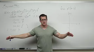 How to Sketch Polynomial Functions (Precalculus - College Algebra 31)