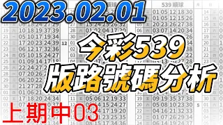 【今彩539】【上期中03】  【2023/02/01】【今彩539參考號碼：09 12 15 17 26 29】