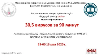 Г.А. Мишуровский - 30,5 вирусов за 90 минут