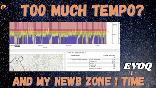 Too Much Tempo Riding? (2010, Embarrassing!)