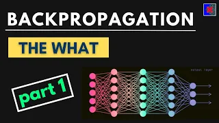 Backpropagation in Deep Learning | Part 1 | The What?