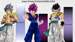 Gogeta VS Vegito VS Gotenks POWER LEVELS Over The Years All Forms - DBZ / DBS / SDBH