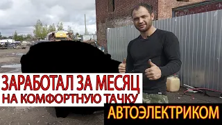 ИНОМАРКА ДО 100 ТЫСЯЧ РУБЛЕЙ