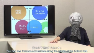 Yoko Taro and the Terrible, Horrible, No Good, Very Bad Atlus Game