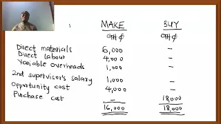 MAKE OR BUY DECISION (RELEVANT COSTING)