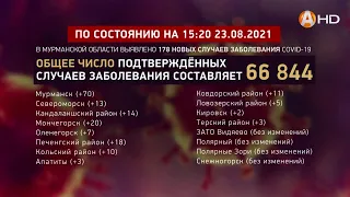 Студентам в общежитие надо заселяться только со справками на руках