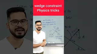 wedge constraint  motion -NLM physics tricks l iit /jee/neet physics tricks #shorts #physicstricks