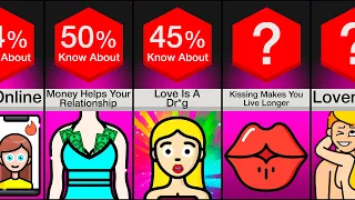 Comparison: Facts About Love You Didn’t Know