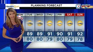 Local 10 News Weather: 07/04/22 Morning Edition