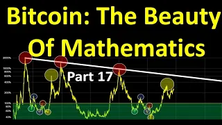 Bitcoin: The Beauty Of Mathematics (Part 17)