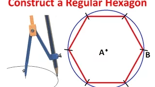 Constructing a Regular Hexagon within given Circle by Using Ruler and Compass