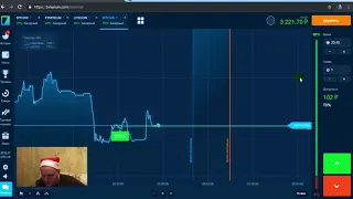 стратегии в бинарных опционах - стратегия для бинарных опционов по кластерным объемам