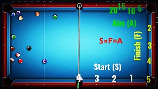 8 ball pool angle calculation | Best trick shots by poolworld