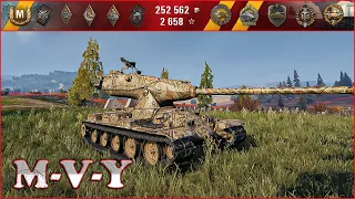 M-V-Y - World of Tanks UZ Gaming