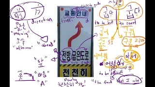 Korean Sign Explanation 10: Bend in Road Ahead (전방 굽은 도로)