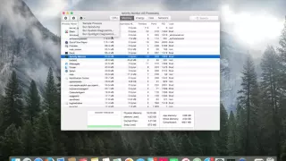 How To Speed Up Your Mac With Activity Monitor