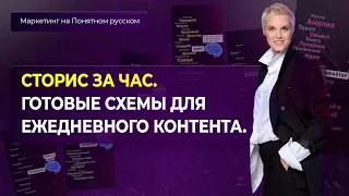 Сторис за час. Готовые схемы для ежедневного контента