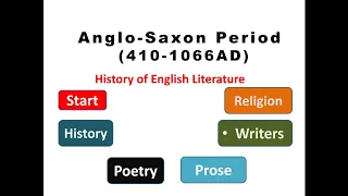 Anglo Saxon Period: History of English Literature | Major Writers & Works: In Urdu & Hindi