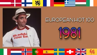 European Hot 100 - Number Ones of 1981