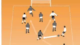 Soccer Passing Drill - Learn To Play The Killer Pass