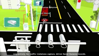 Intelligent Traffic system