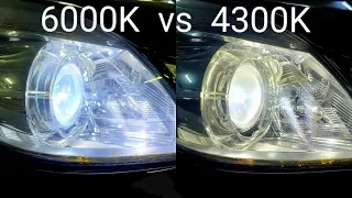 Which xenon to choose? 4300K vs 6000K on the example of Mercedes w212