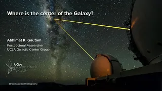 Where is the center of the galaxy?