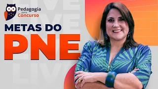 Metas do Plano Nacional de Educação com a Profª Fabiana Lagar | Pedagogia para Concurso