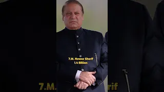 Top 10 Richest Person In Pakistan 2023🤔 #shorts #topten #viral #top10 #trending #pakistan #countries