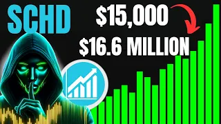$15,000 IN SCHD ETF WILL MAKE YOU RIDICULOUSLY RICH (SIMPLE $$$)