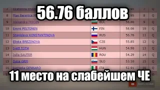 Станислава Константинова - СКОЛЬКО МОЖНО ЗАПАРЫВАТЬ ПРОГРАММЫ?