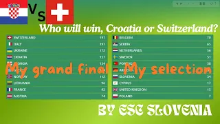 Eurovision 2024: My Grand final - My selection | #UnitedByMusic